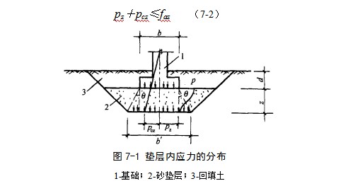叙永地基处理
